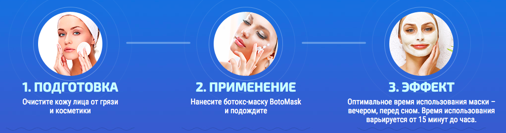 Применение маски для лица с омолаживающим эффектом BotoMask Ботомаск