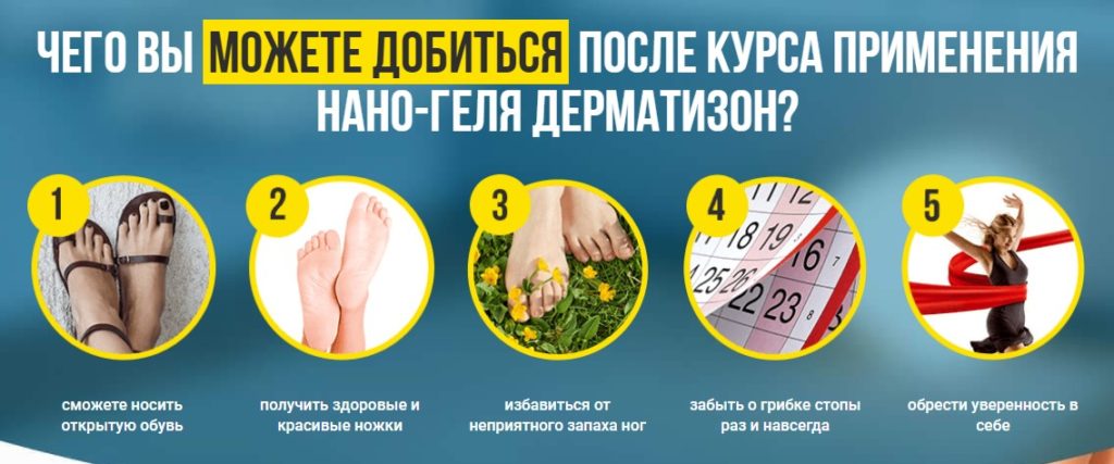 инструкция по применению дерматизон от грибка ногтей