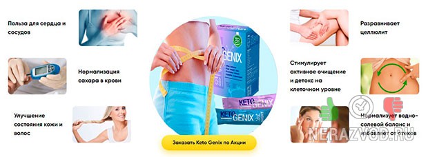 Keto Genix для похудения