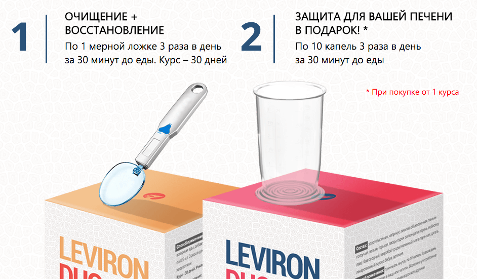 Применение препарата для очищения и восстановления печени Leviron Duo Левирон Дуо