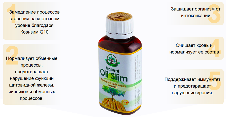 Действие масла для лечения диабета Natural Oil Slim Нейчурал Ойл Слим