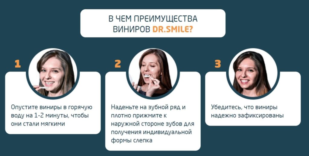 Виниры для зубов Dr. Smile (Доктор Смайл) инструкция