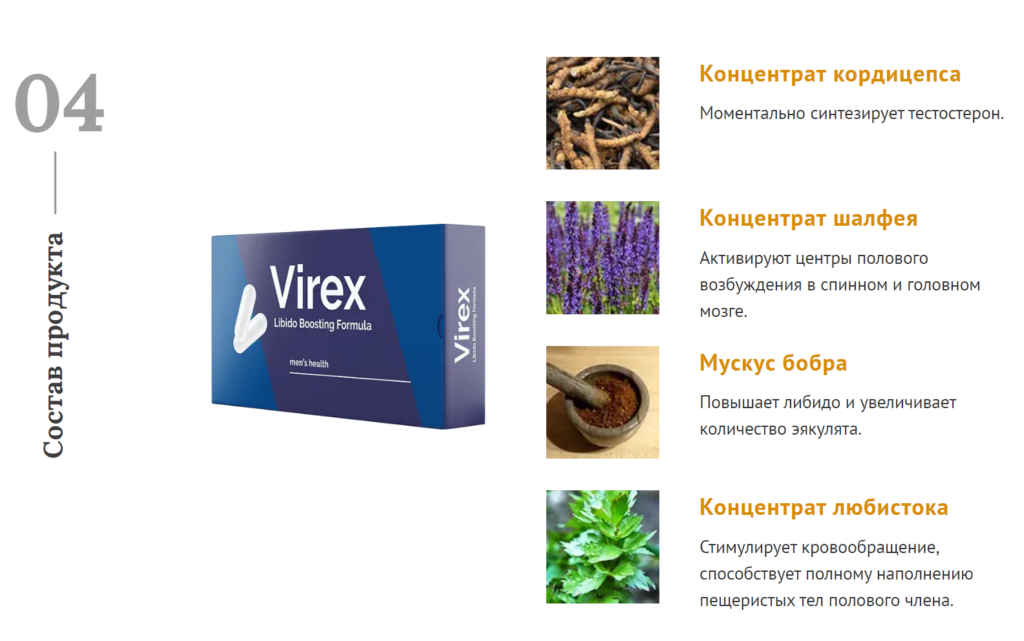 Вирекс – состав препарата для потенции