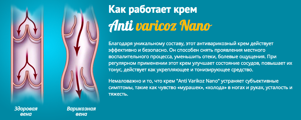 Действие крема от варикоза Anti Varikoz Nano (Анти Варикоз Нано)