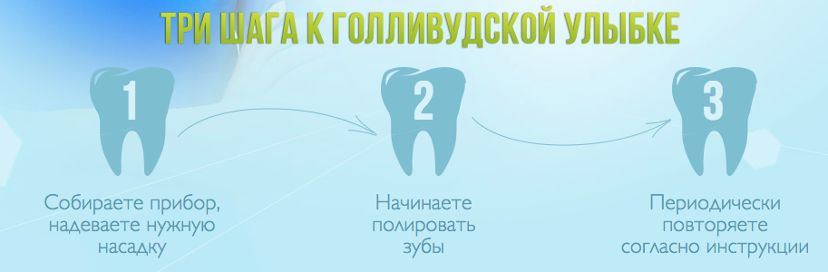 Использование прибора для отбеливания зубов Luma Smile Люма Смайл